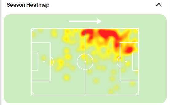 Antonio Nusa heatmap so far this season for Club Brugge