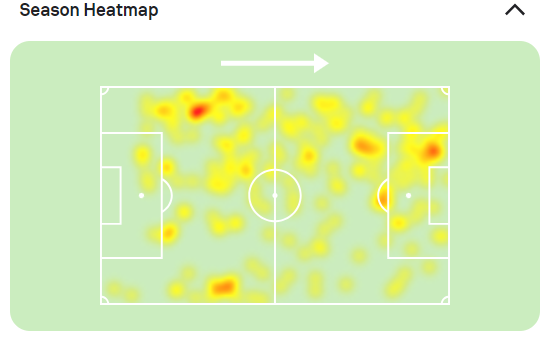 Jonathan rowes heatmap so far this season for Norwich