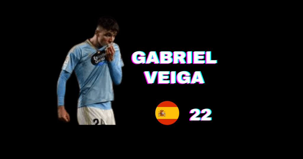 Gabri Veiga (22 Years Old)